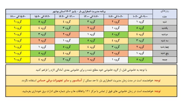 جدول اعمال مدیریت مصرف برق در استان بوشهر اعلام شد